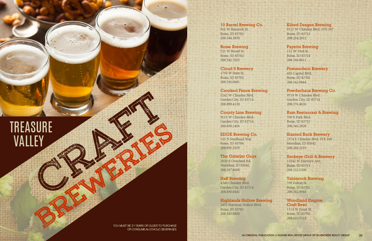 Craft Breweries spread