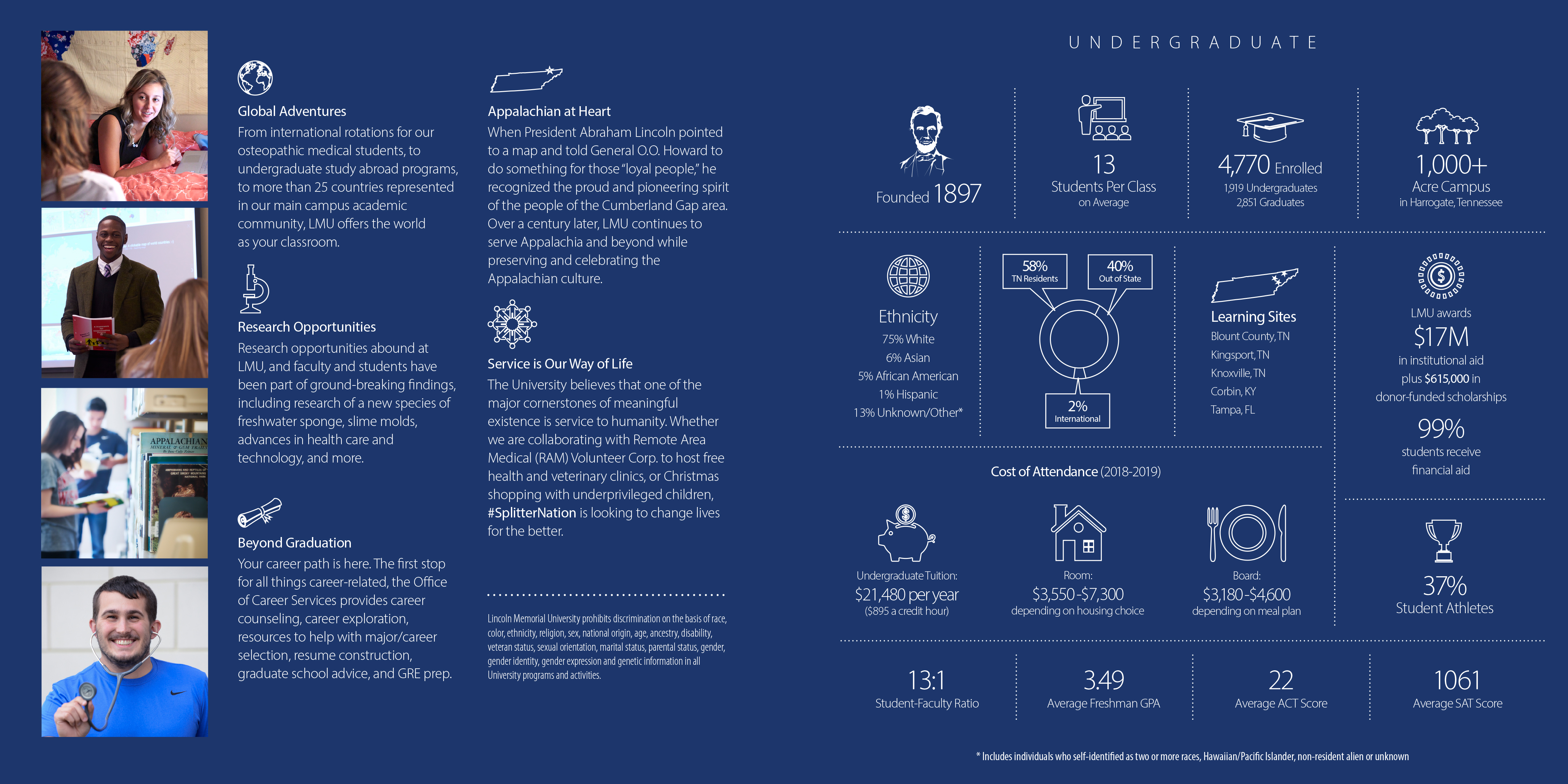 LMU admissions brochure inside